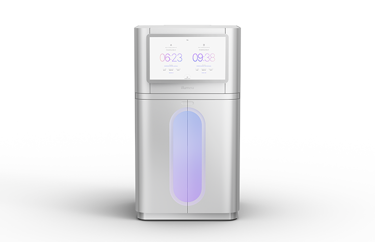 NovaSeq X plus